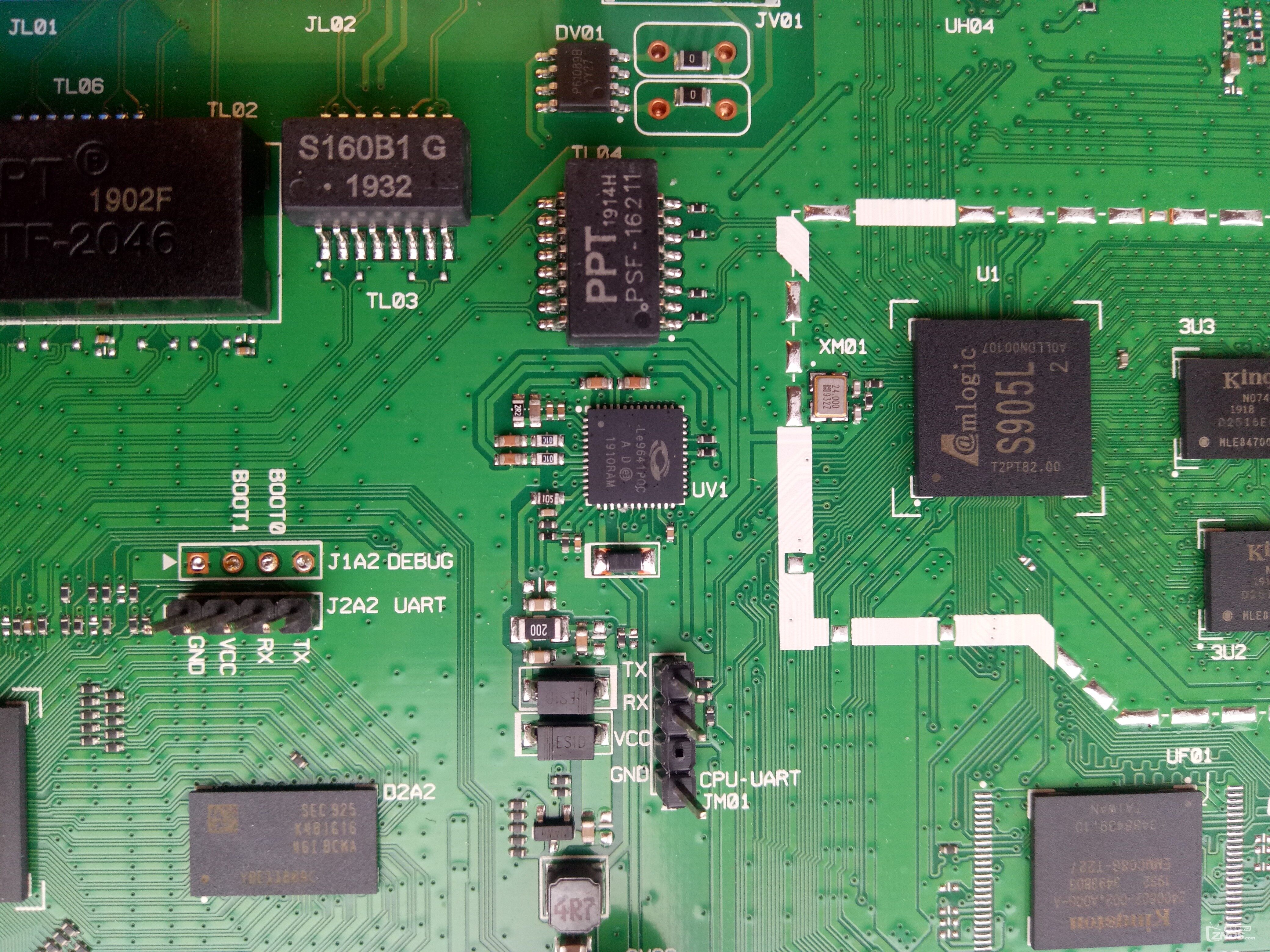 機(jī)頂盒主控芯片